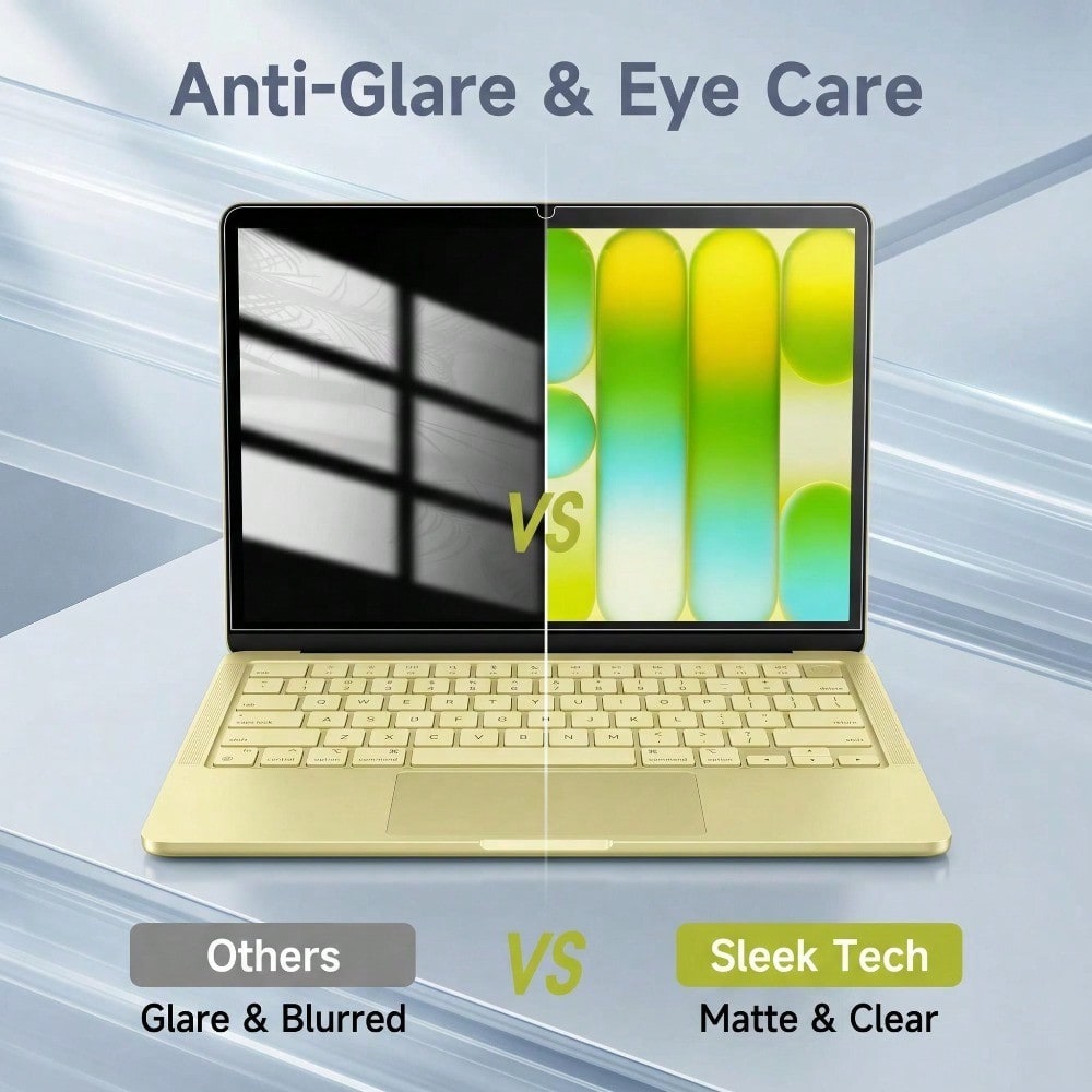 5-pack anti-reflectie schermbe - Matte Anti Glare Screen recensie en prijs
